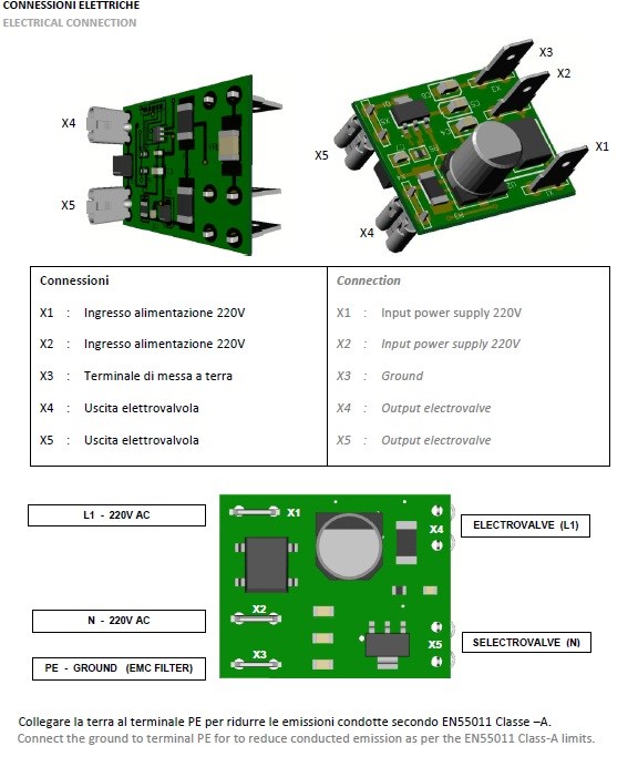 PWM connessioni elettriche.jpg